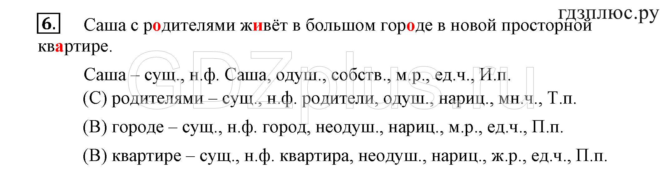 >Русский язык Климанова 4 класс 219