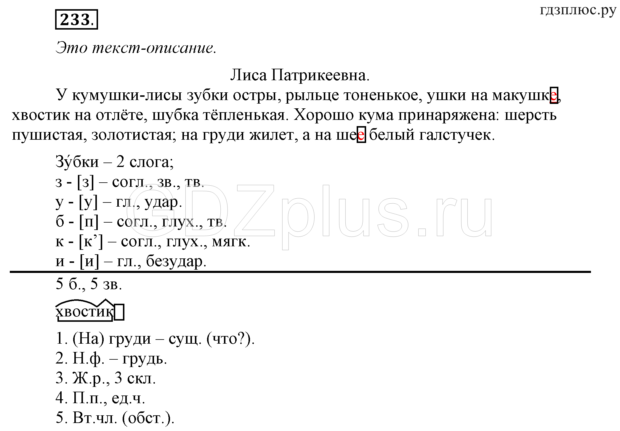 Телеграмма русский язык 4 класс фото 100