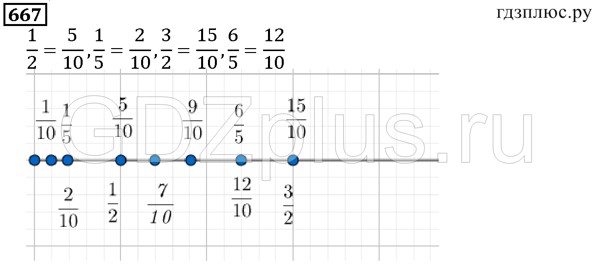 >Математика Дорофеев 5 класс 3
