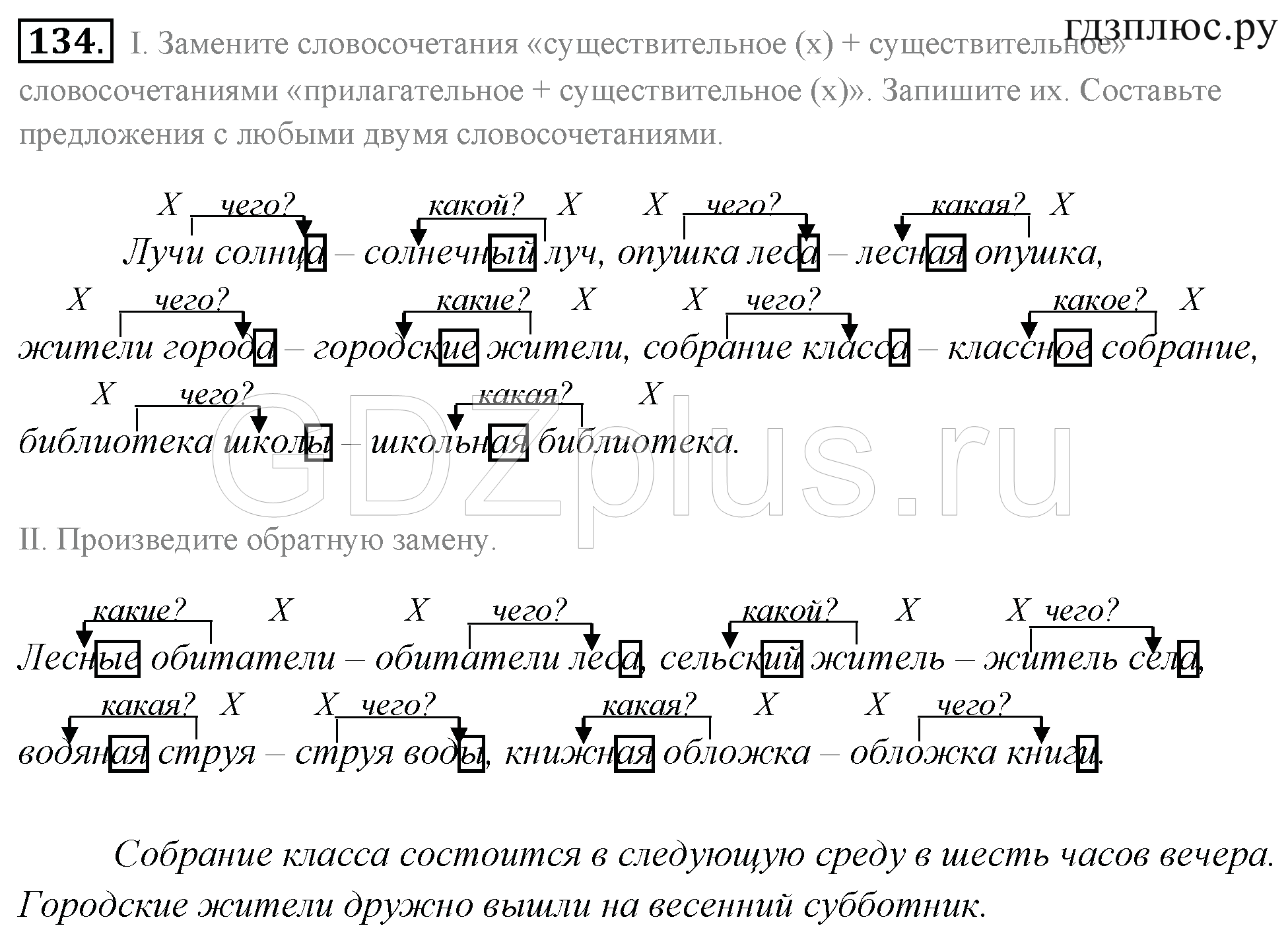 Словосочетания 5 класс по русскому языку ладыженская