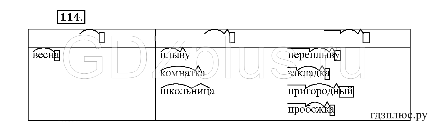 >Русский язык Рыбченкова 5 класс §73, вопросы