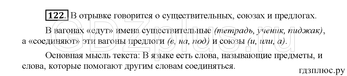 >Русский язык Рыбченкова 5 класс §73, вопросы