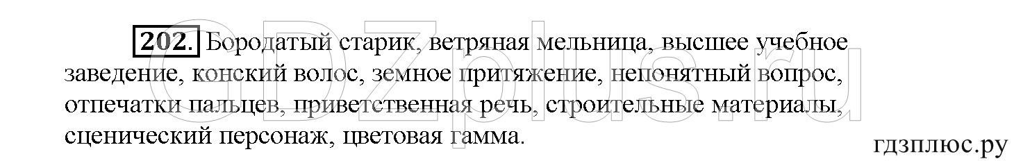 >Русский язык Рыбченкова 5 класс §73, вопросы