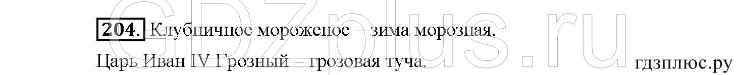 >Русский язык Рыбченкова 5 класс §73, вопросы