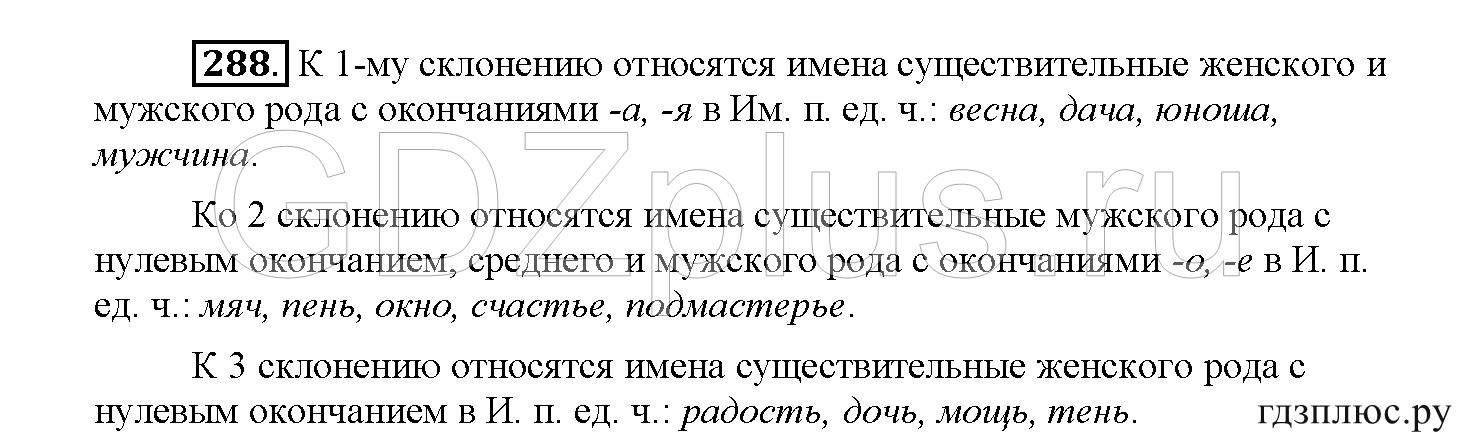 >Русский язык Рыбченкова 5 класс §73, вопросы