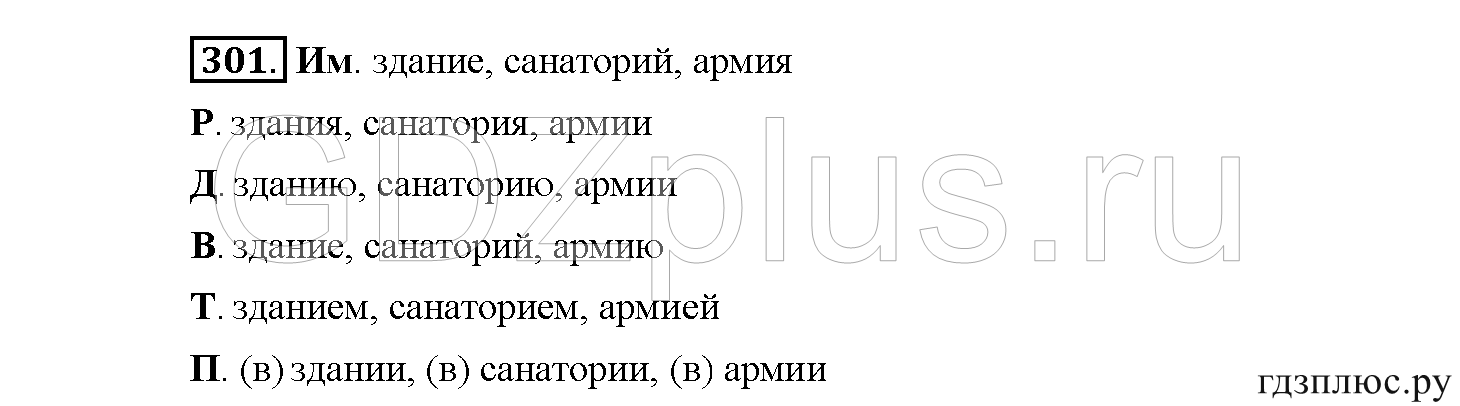 >Русский язык Рыбченкова 5 класс §73, вопросы