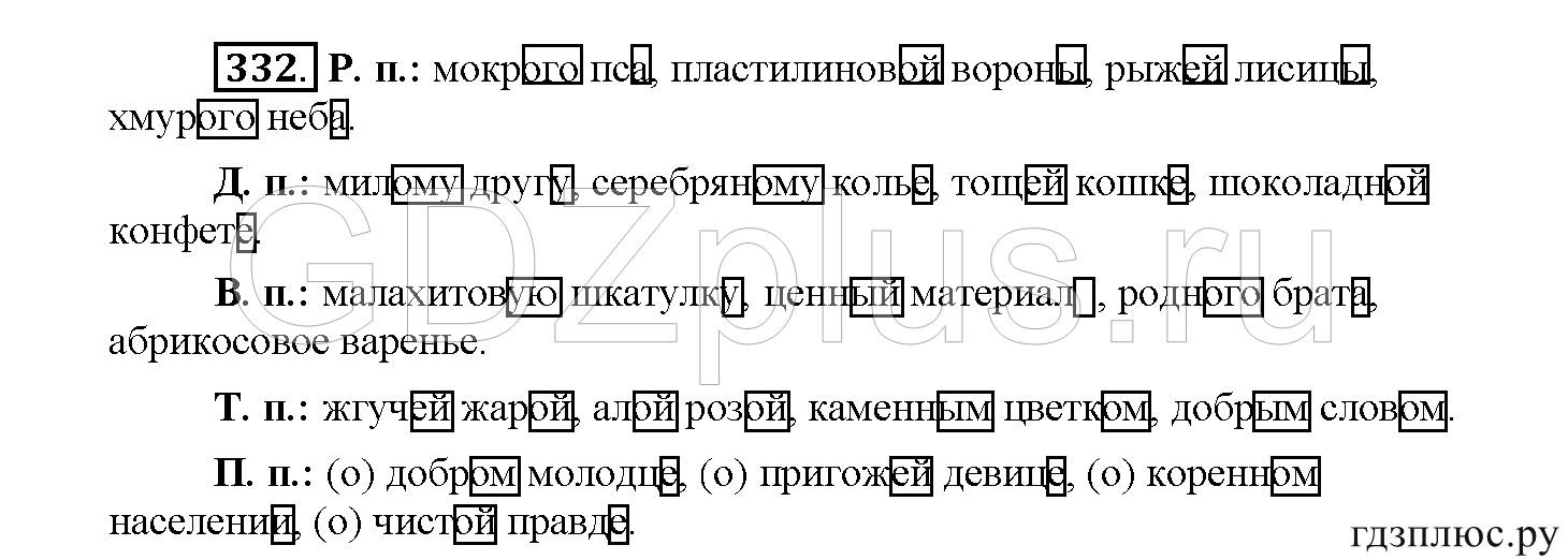 >Русский язык Рыбченкова 5 класс §73, вопросы