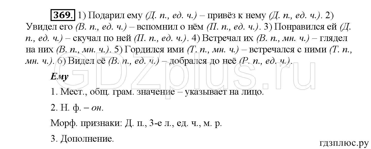 >Русский язык Рыбченкова 5 класс §73, вопросы