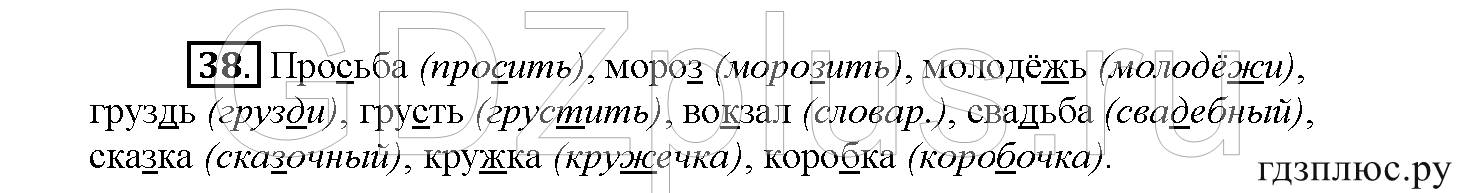 >Русский язык Рыбченкова 5 класс §73, вопросы