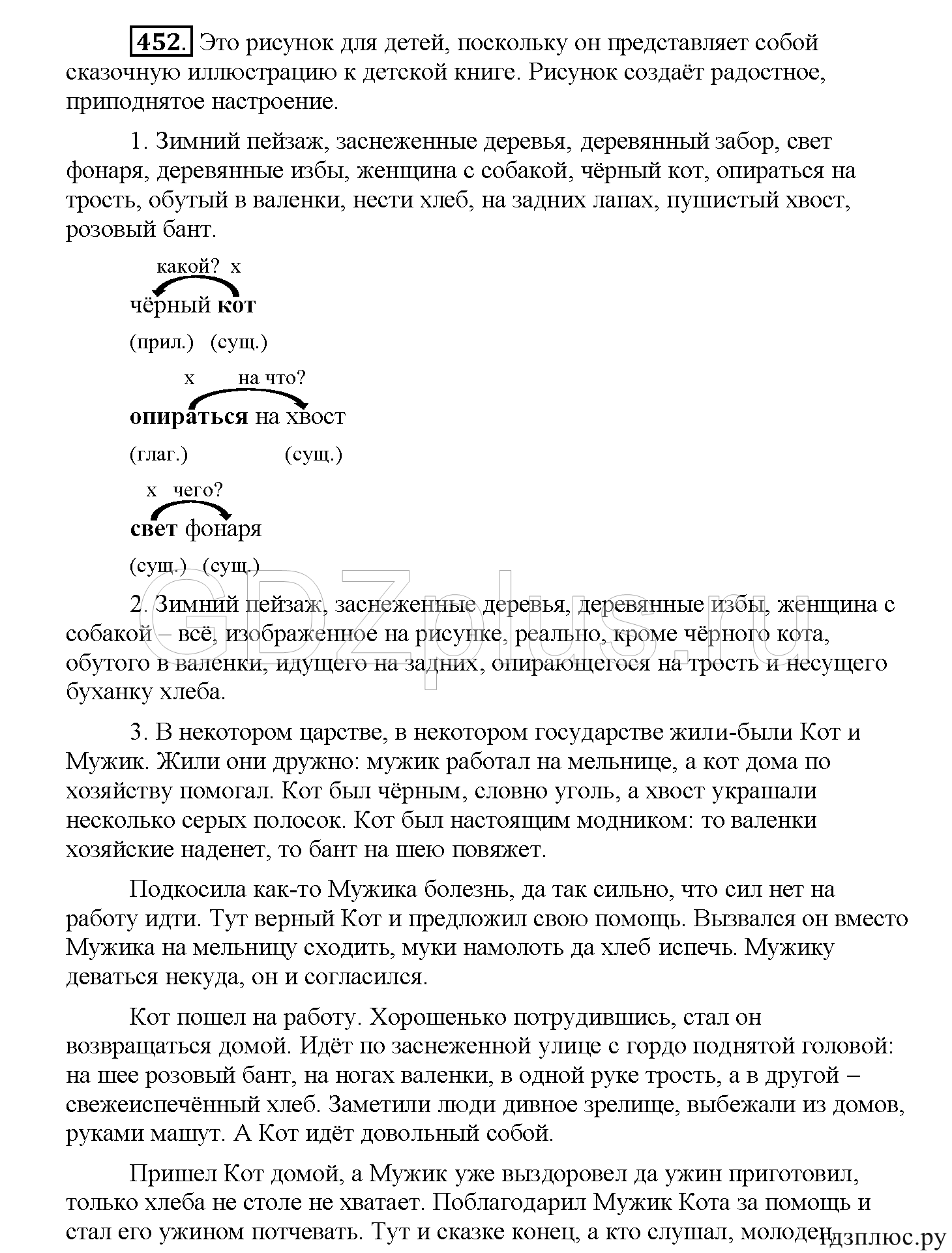 >Русский язык Рыбченкова 5 класс §73, вопросы