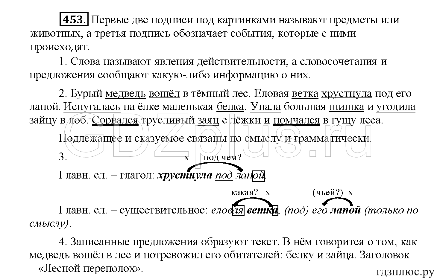 >Русский язык Рыбченкова 5 класс §73, вопросы