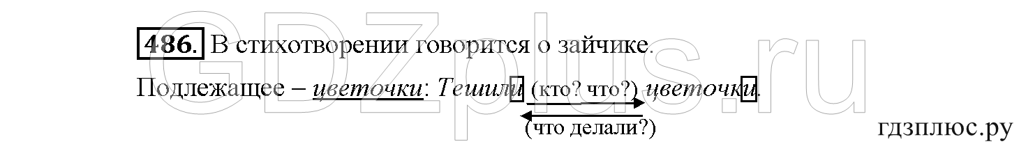 >Русский язык Рыбченкова 5 класс §73, вопросы