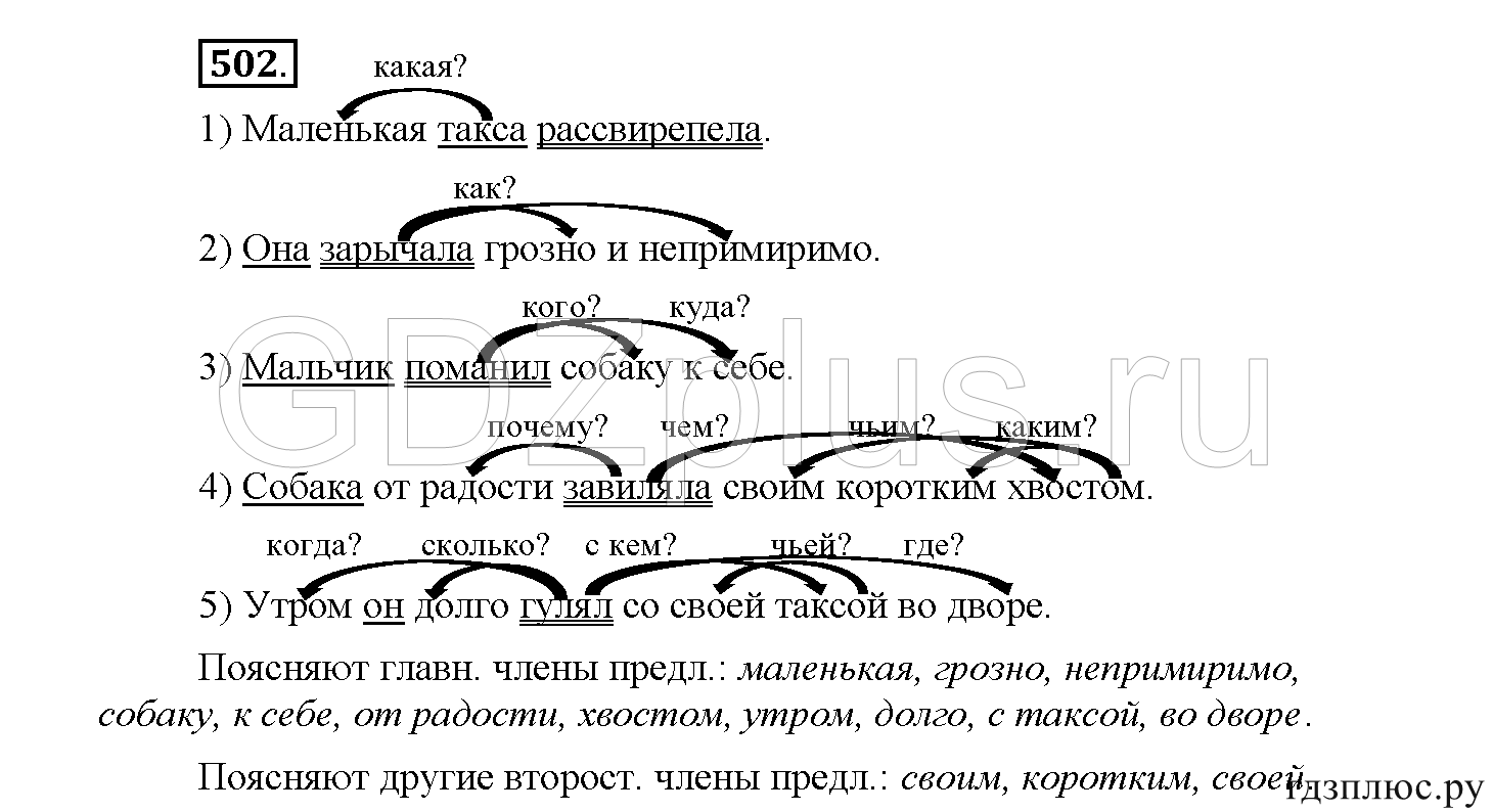 >Русский язык Рыбченкова 5 класс §73, вопросы