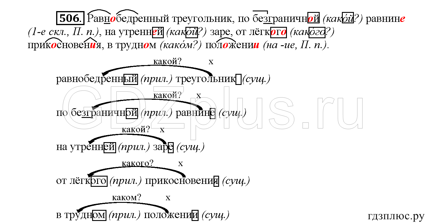 >Русский язык Рыбченкова 5 класс §73, вопросы