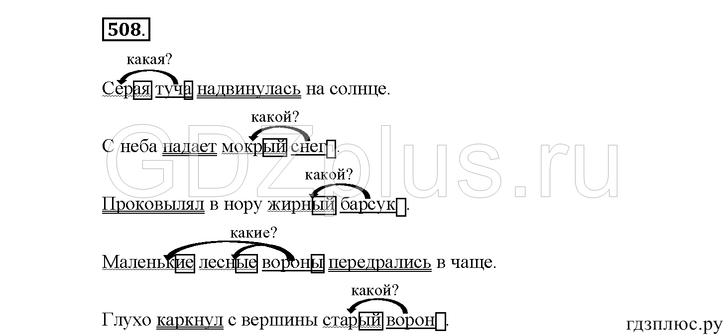 >Русский язык Рыбченкова 5 класс §73, вопросы