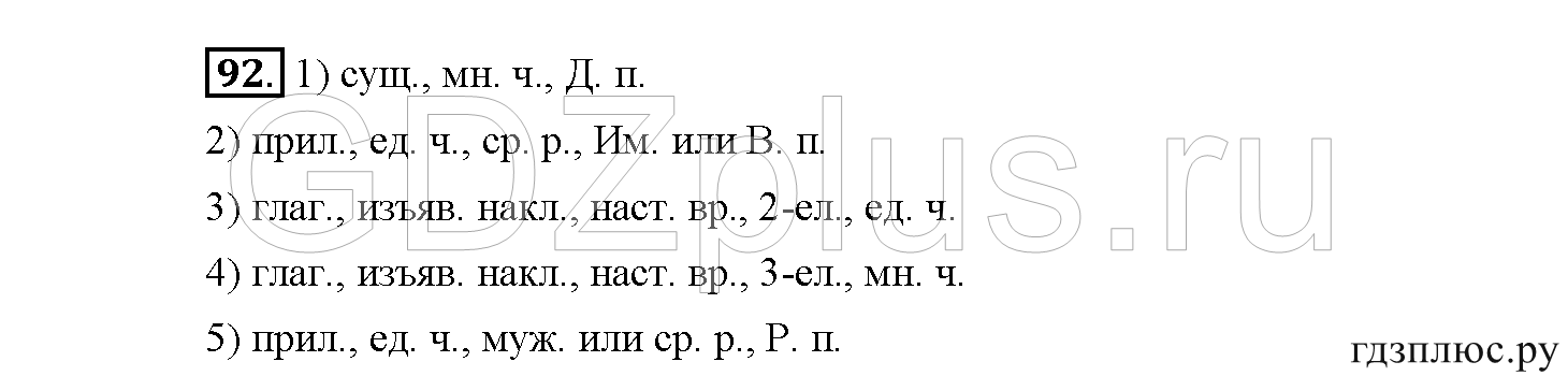 >Русский язык Рыбченкова 5 класс §73, вопросы