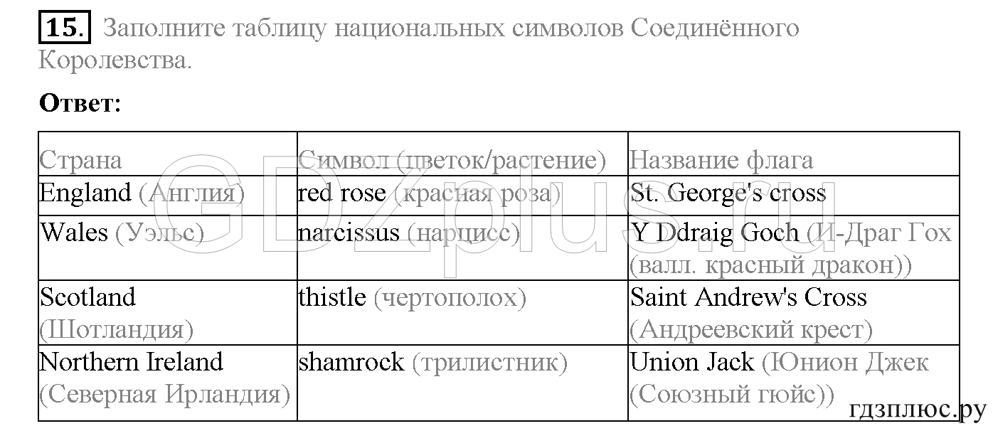 >Английский язык Биболетова WorkBook — рабочая тетрадь 6 класс 4