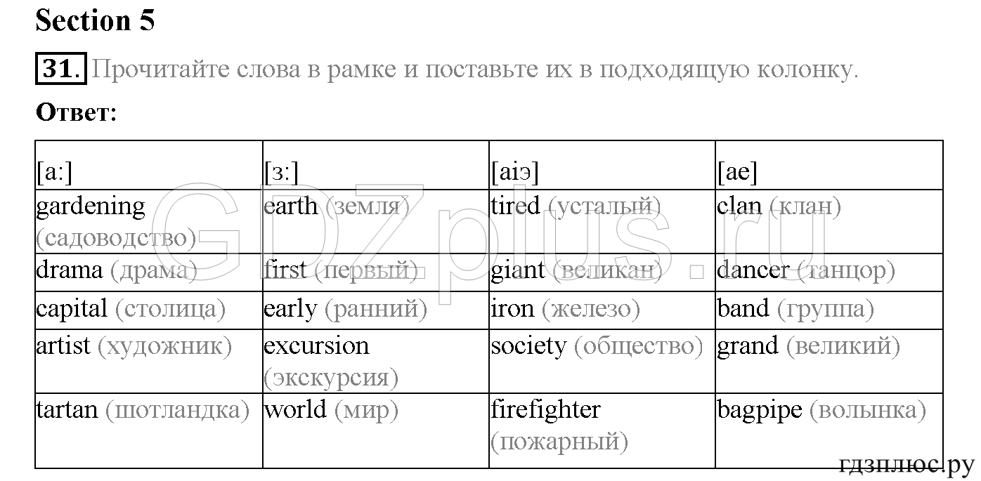 >Английский язык Биболетова WorkBook — рабочая тетрадь 6 класс 4