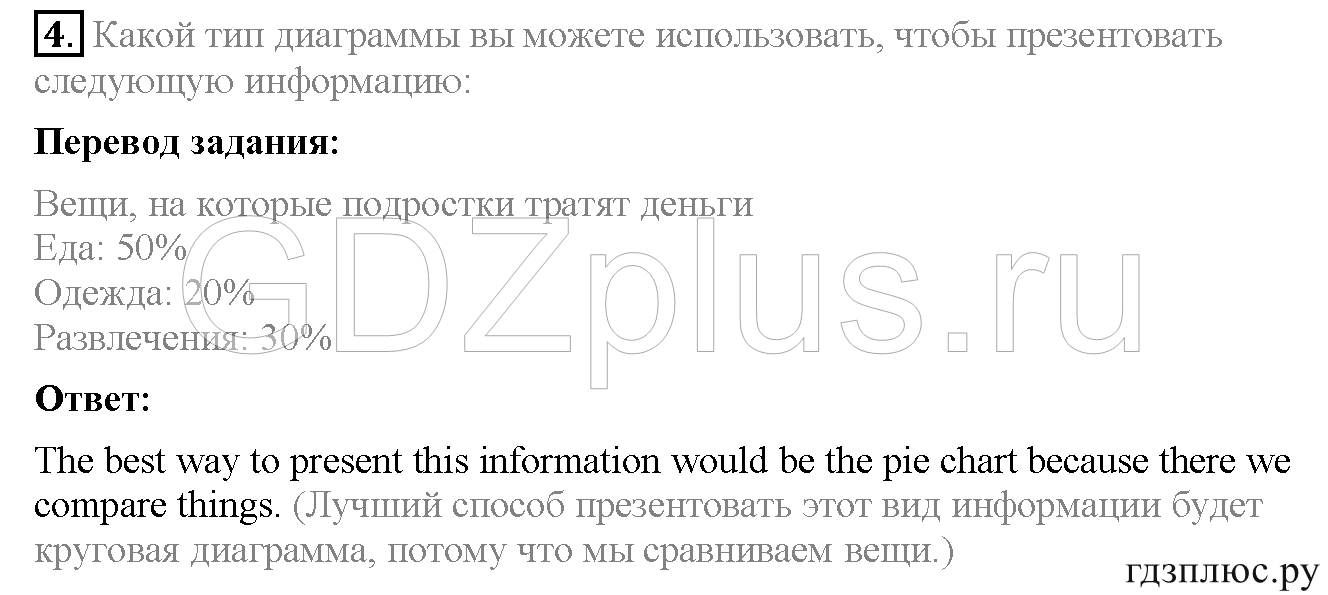 >Английский язык Spotlight Student’s book 6 класс Страница №12, Sochi