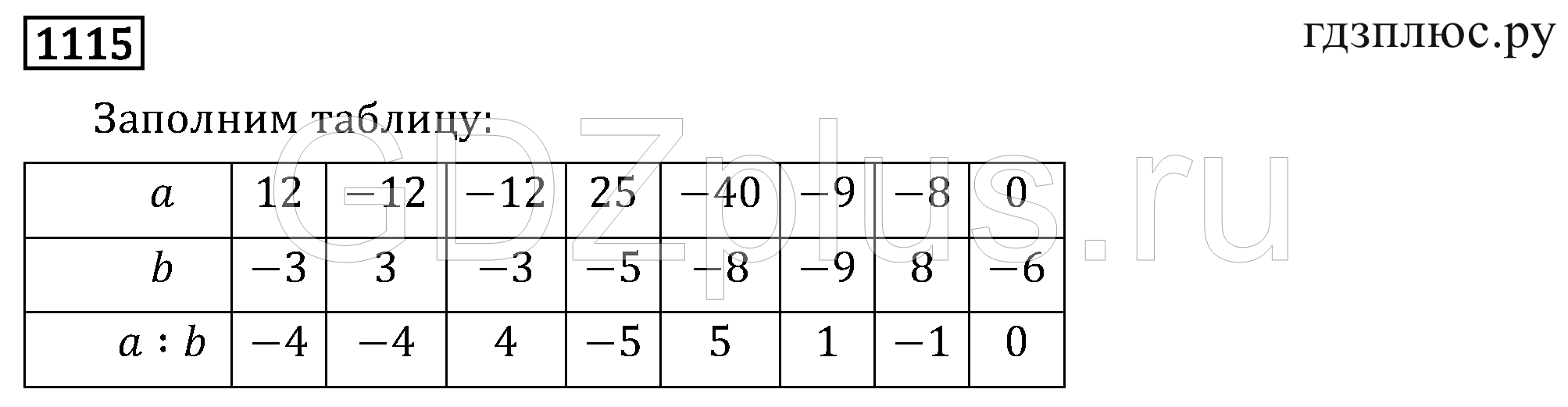 >Математика Мерзляк 6 класс 1346