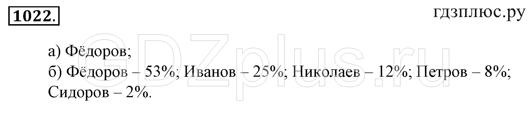 >Математика Зубарева 6 класс Работа №8