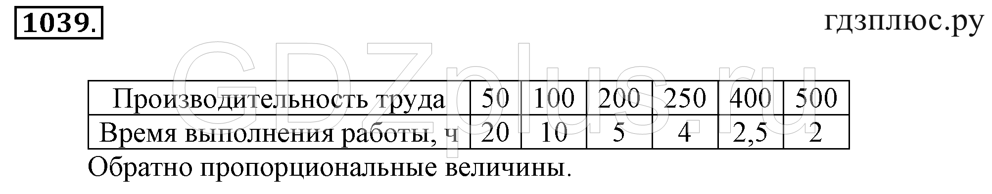 >Математика Зубарева 6 класс Работа №8