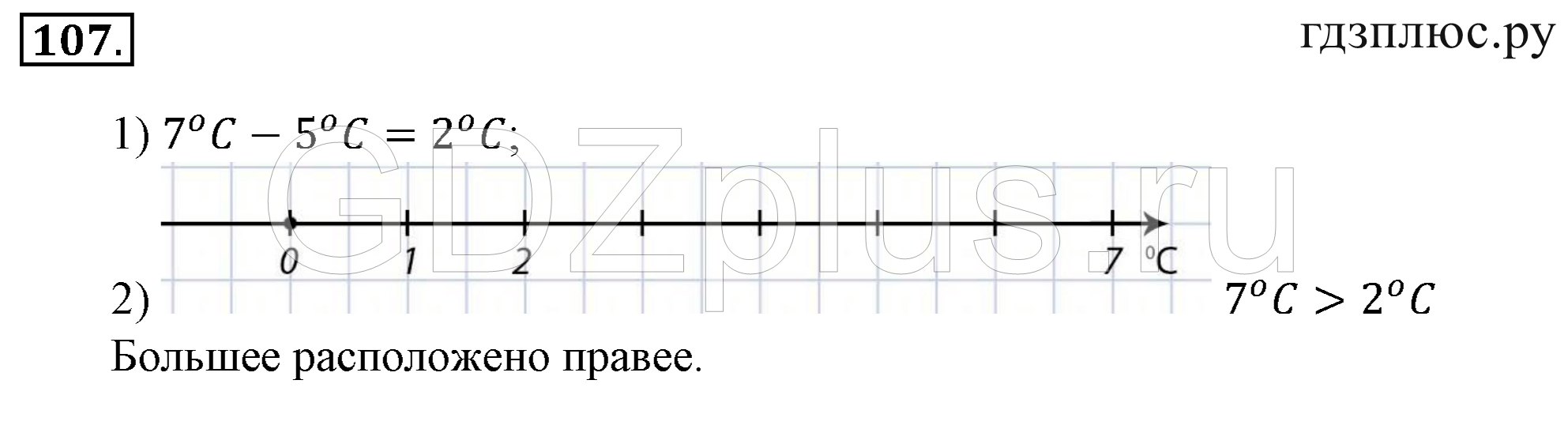 >Математика Зубарева 6 класс Работа №8