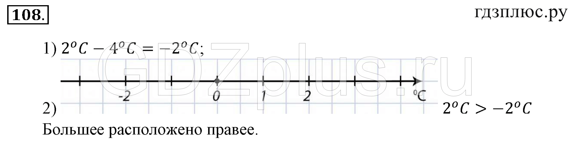 >Математика Зубарева 6 класс Работа №8