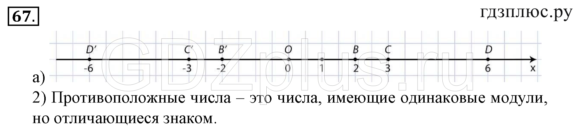 >Математика Зубарева 6 класс Работа №8