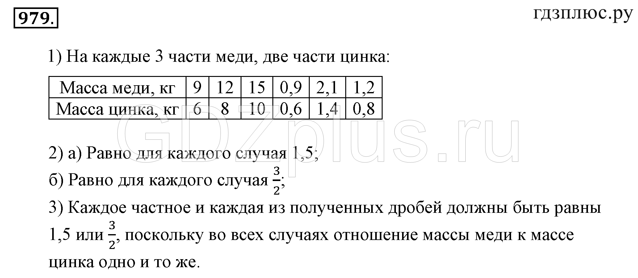 >Математика Зубарева 6 класс Работа №8