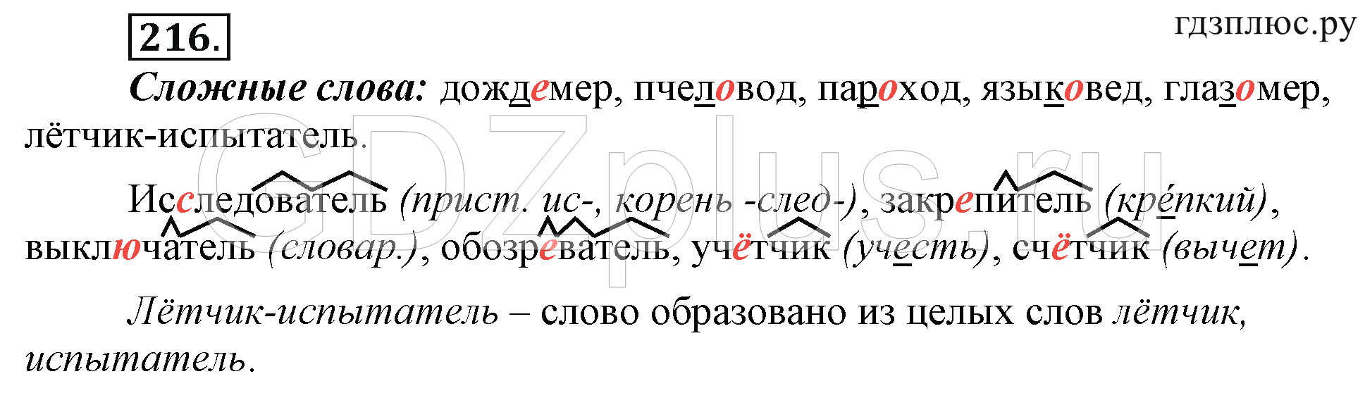 Телеграмма русский язык 6 класс фото 105