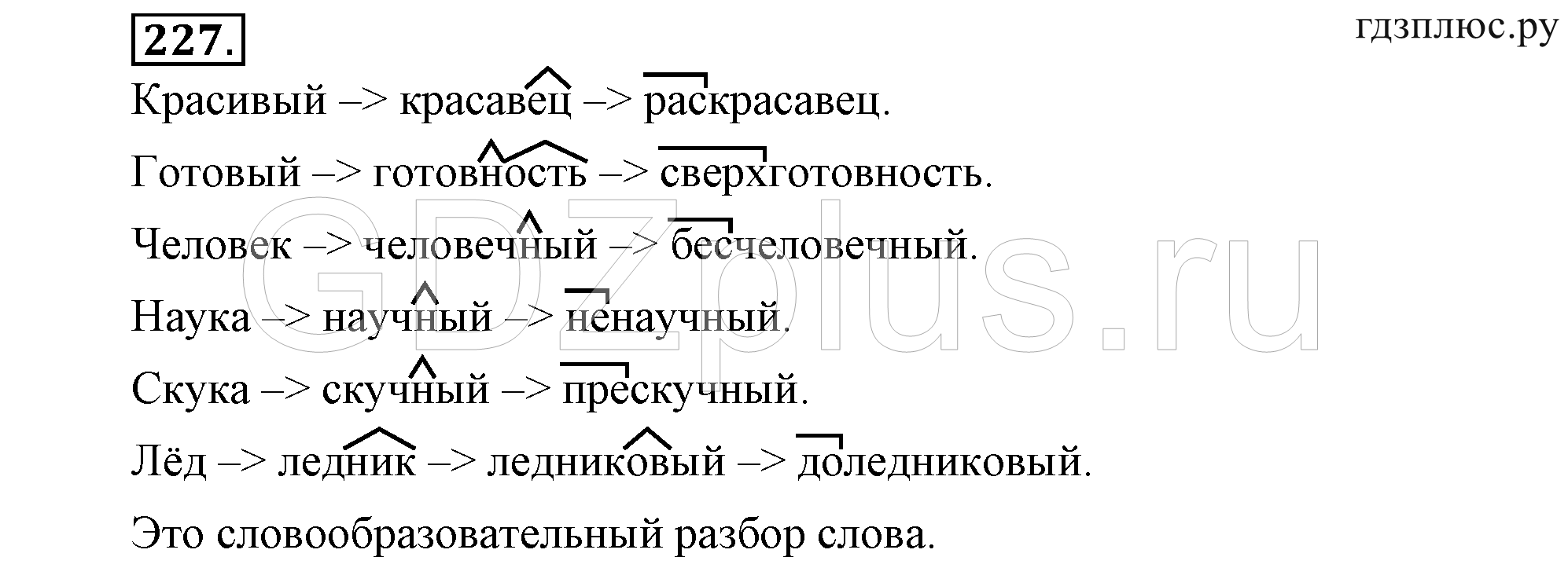 Телеграмма русский язык 6 класс фото 71