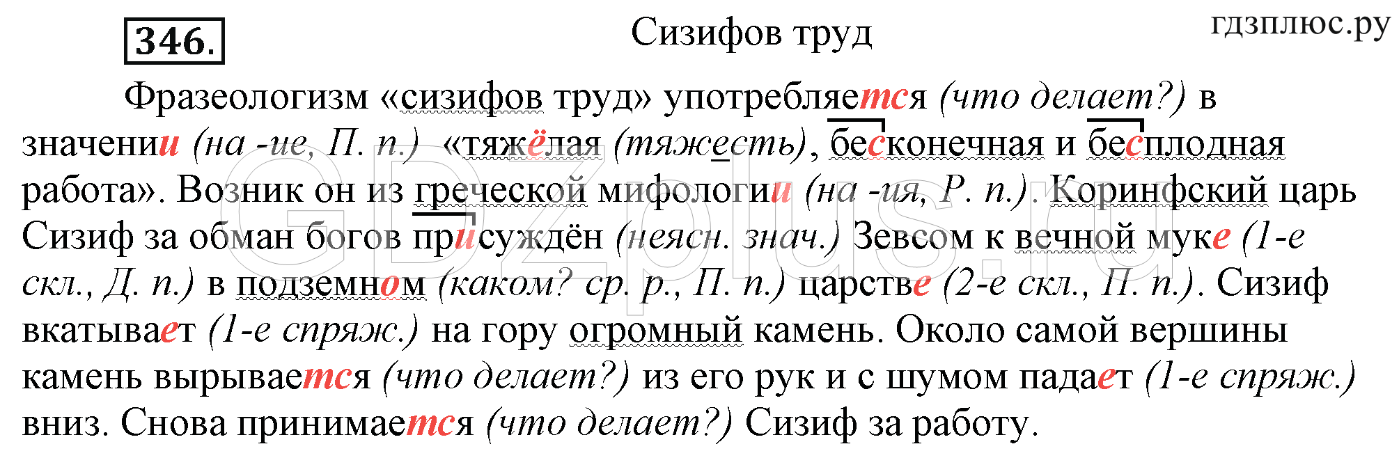 Телеграмма русский язык 6 класс фото 109