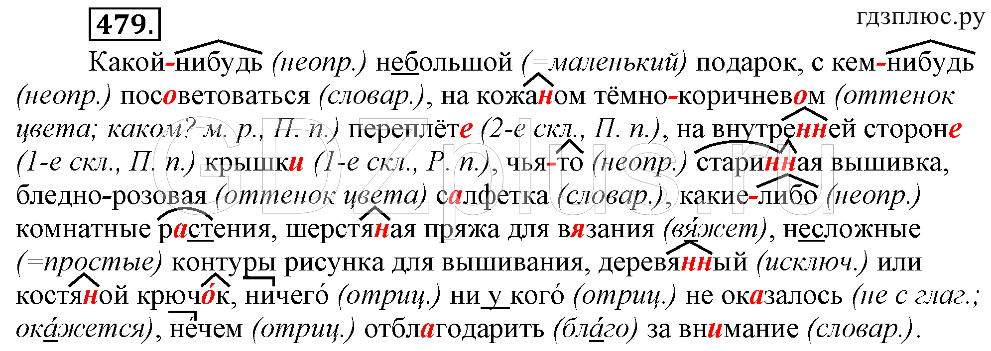 Телеграмма русский язык 6 класс фото 14