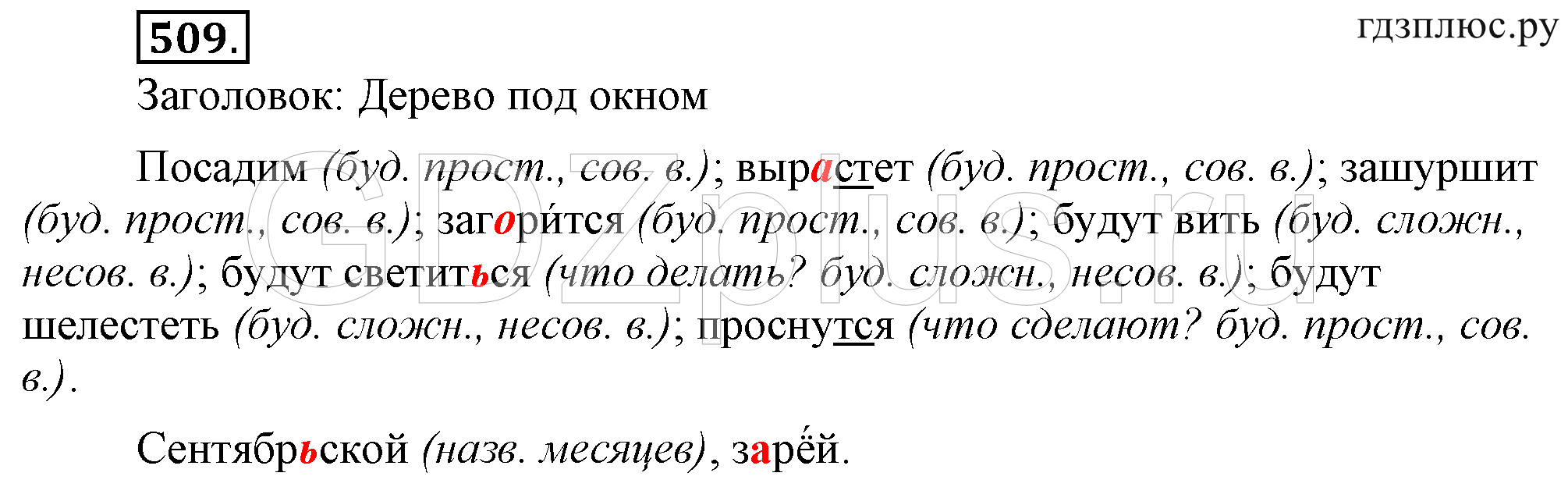 Телеграмма по русскому языку 6 класс фото 112