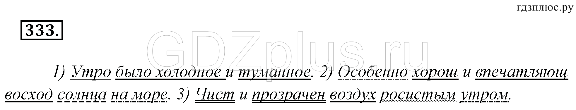 >Русский язык Львова 6 класс 746