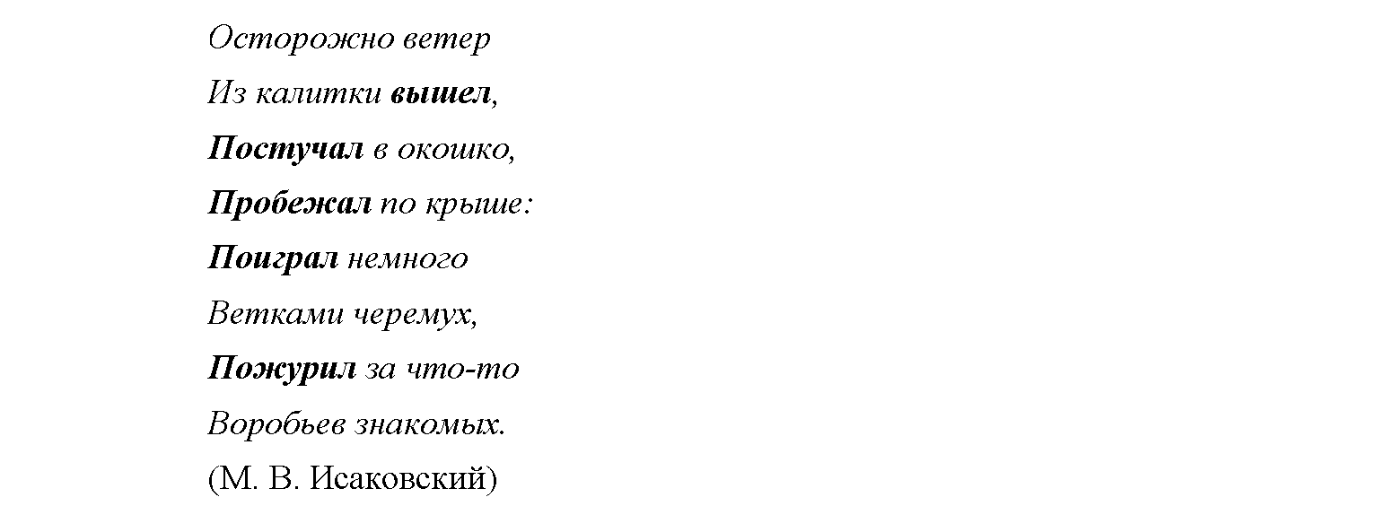 >Русский язык Рыбченкова 6 класс Дополнительные вопросы