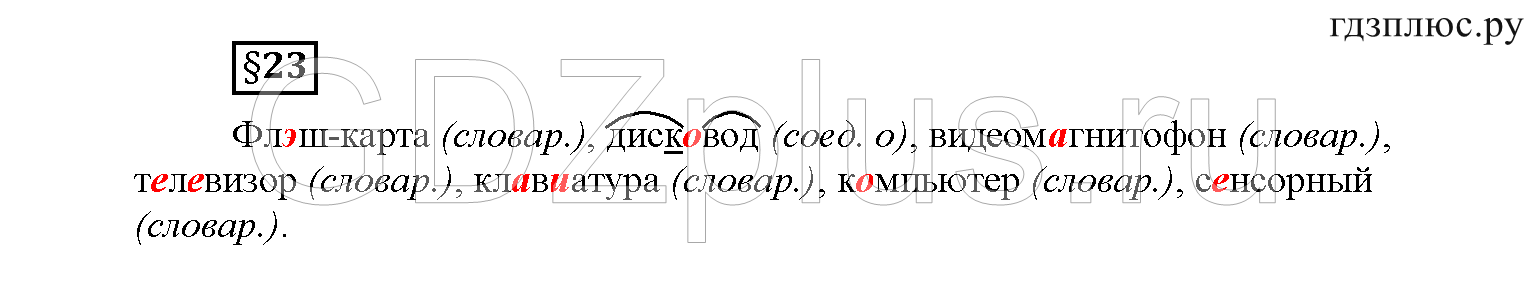 >Русский язык Рыбченкова 6 класс Дополнительные вопросы