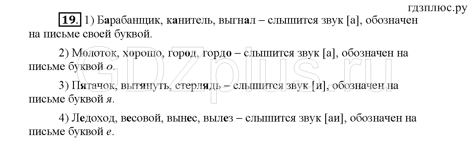>Русский язык Рыбченкова 6 класс Дополнительные вопросы