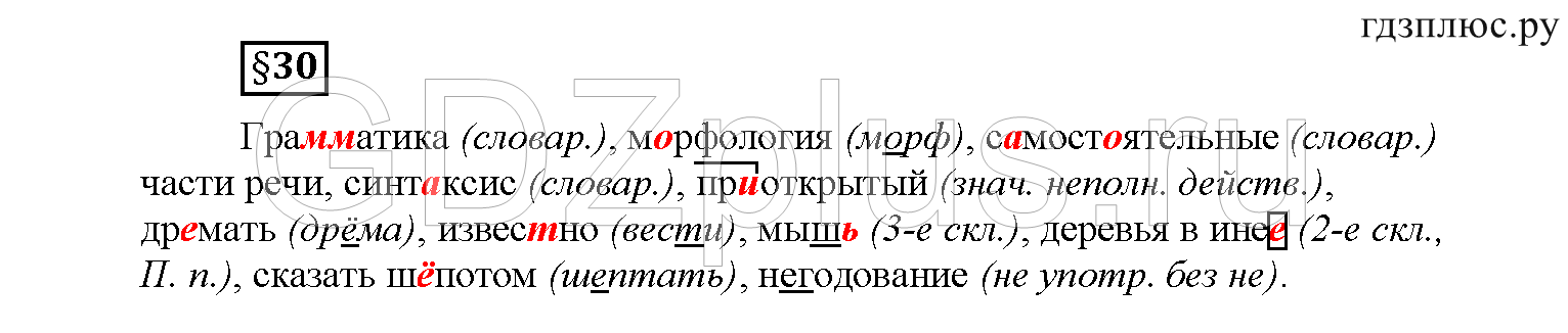 >Русский язык Рыбченкова 6 класс Дополнительные вопросы
