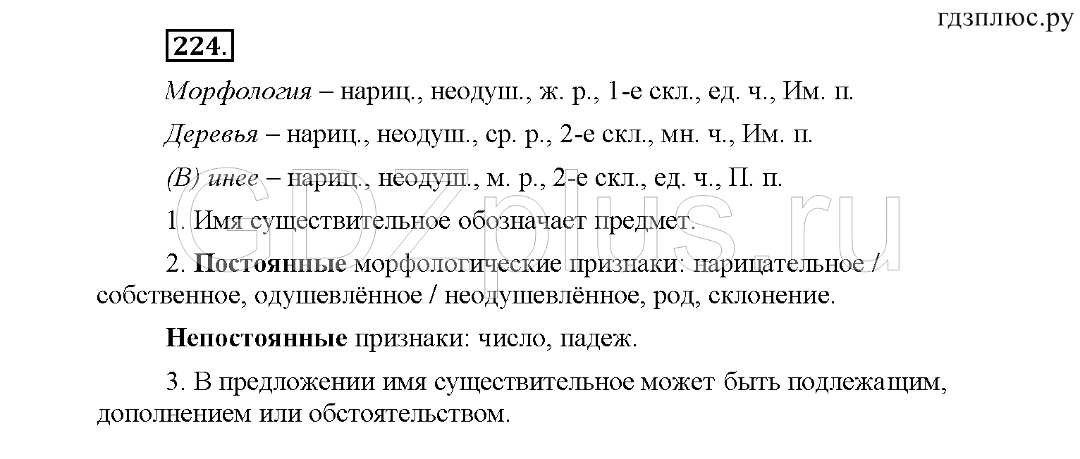 >Русский язык Рыбченкова 6 класс Дополнительные вопросы