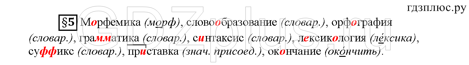 >Русский язык Рыбченкова 6 класс Дополнительные вопросы