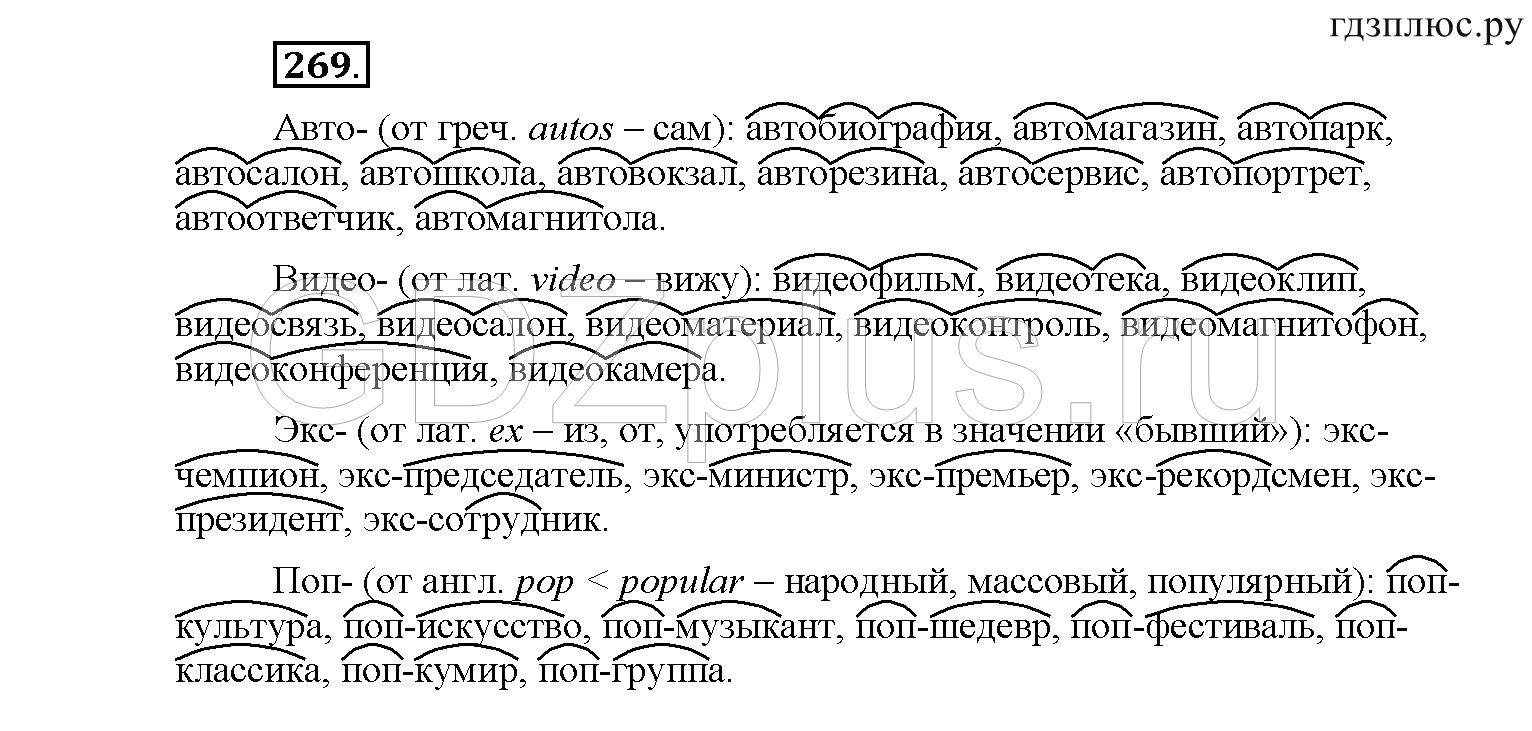 >Русский язык Рыбченкова 6 класс Дополнительные вопросы
