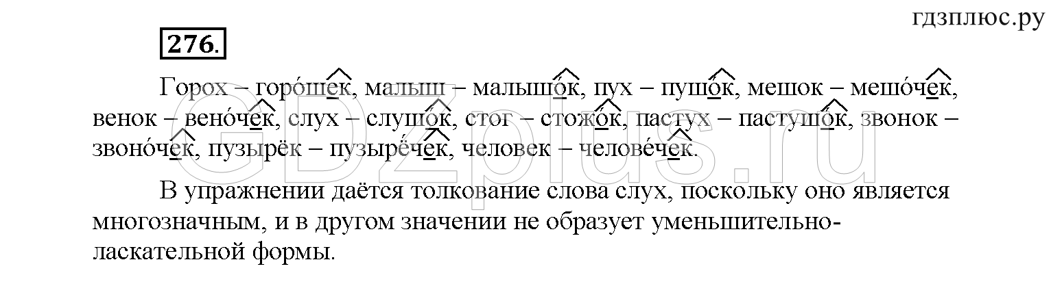 >Русский язык Рыбченкова 6 класс Дополнительные вопросы