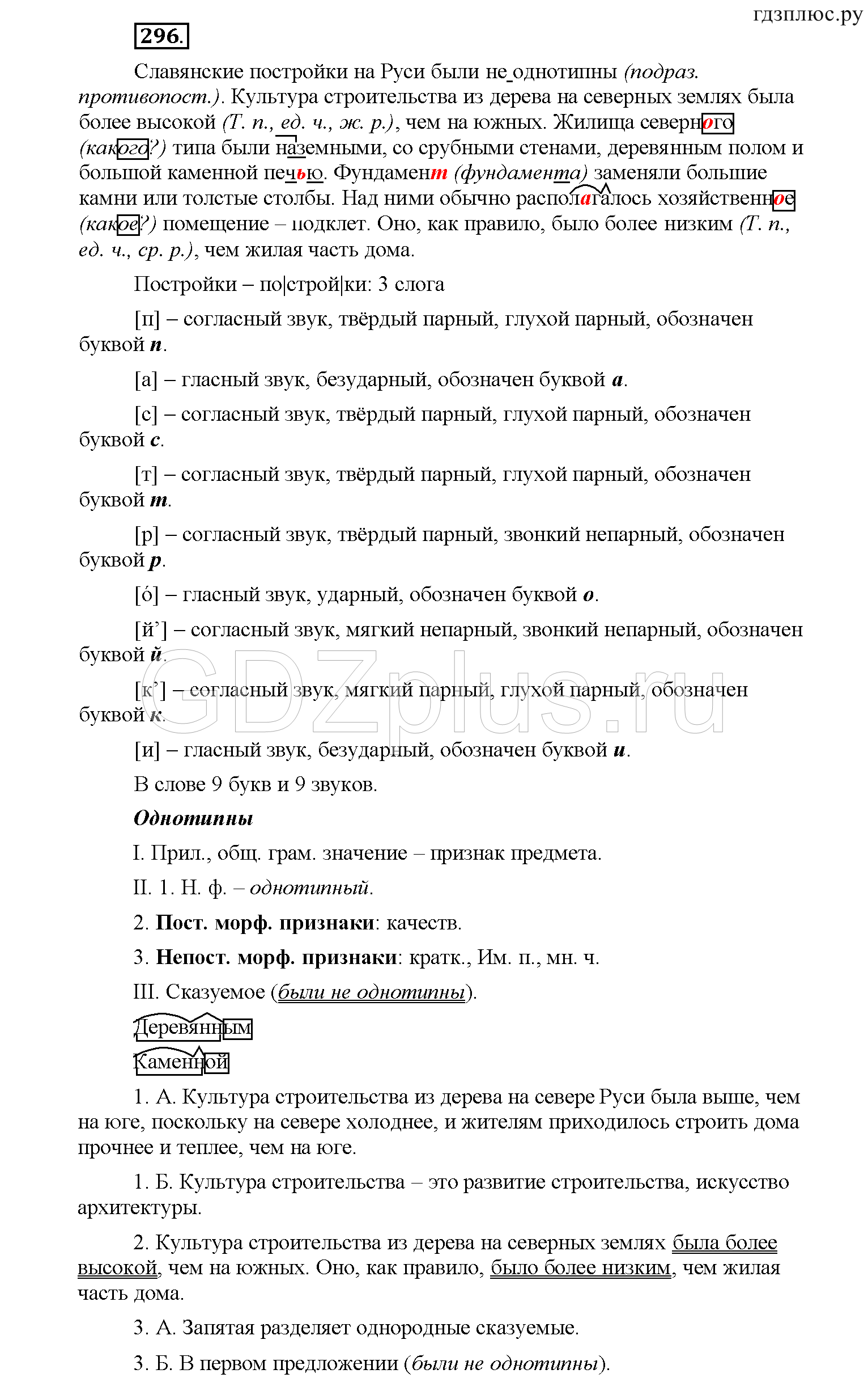 >Русский язык Рыбченкова 6 класс Дополнительные вопросы