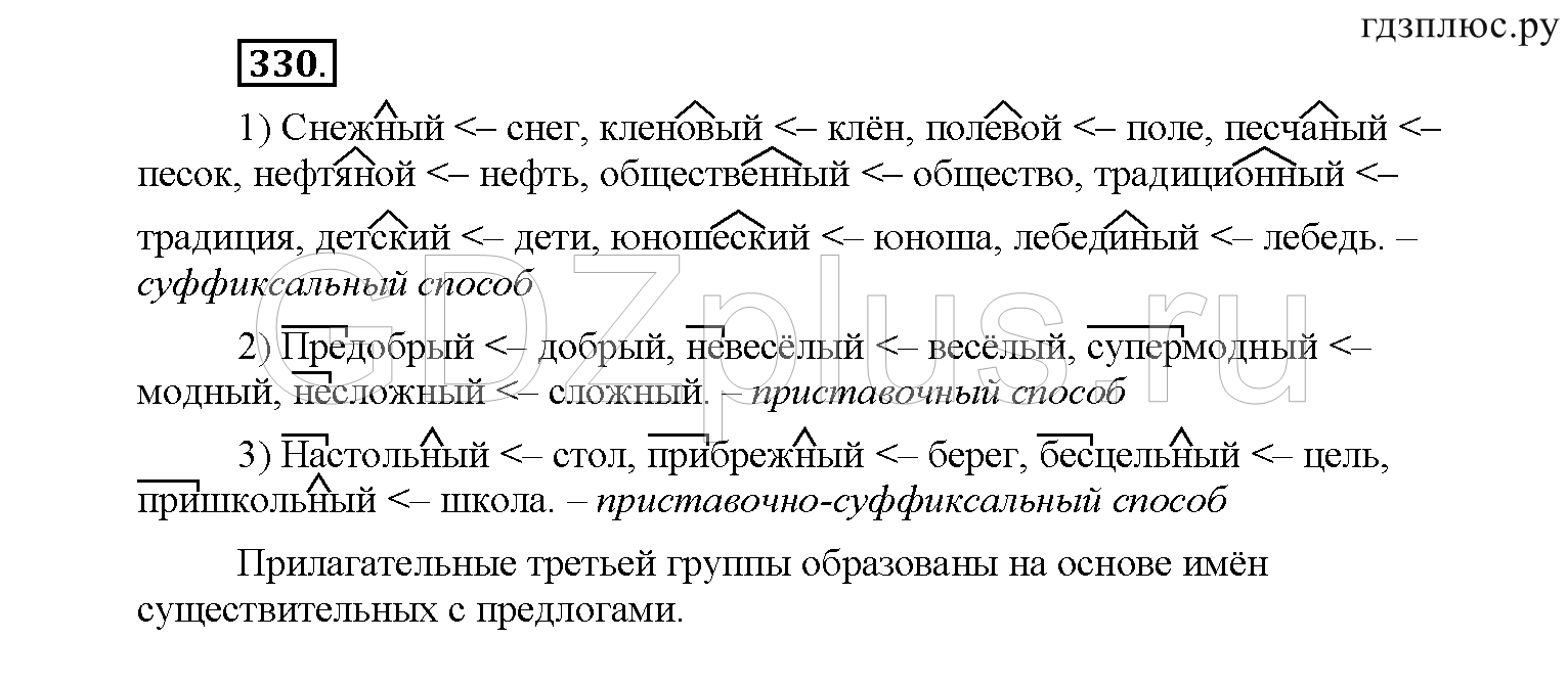 >Русский язык Рыбченкова 6 класс Дополнительные вопросы