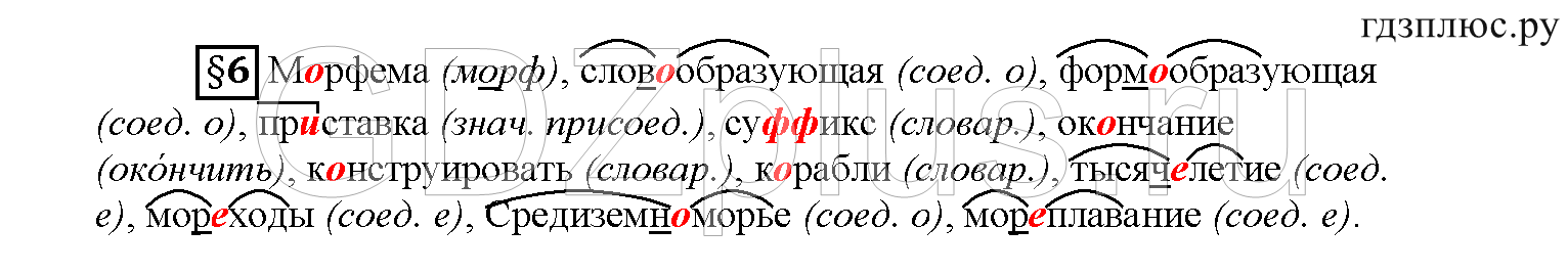 >Русский язык Рыбченкова 6 класс Дополнительные вопросы