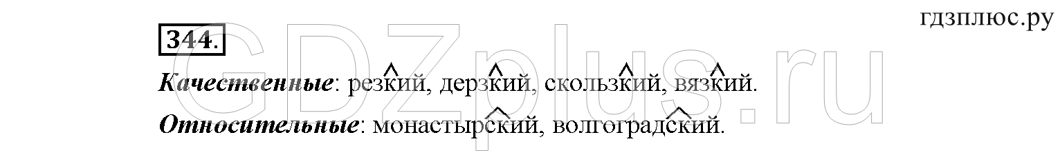 >Русский язык Рыбченкова 6 класс Дополнительные вопросы
