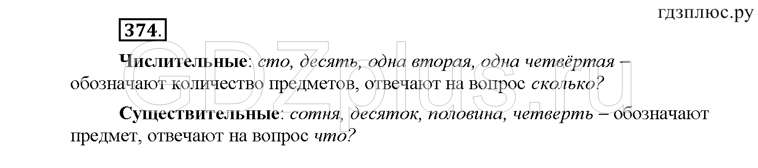 >Русский язык Рыбченкова 6 класс Дополнительные вопросы
