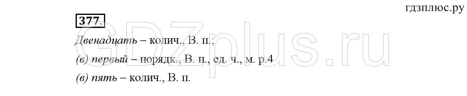 >Русский язык Рыбченкова 6 класс Дополнительные вопросы